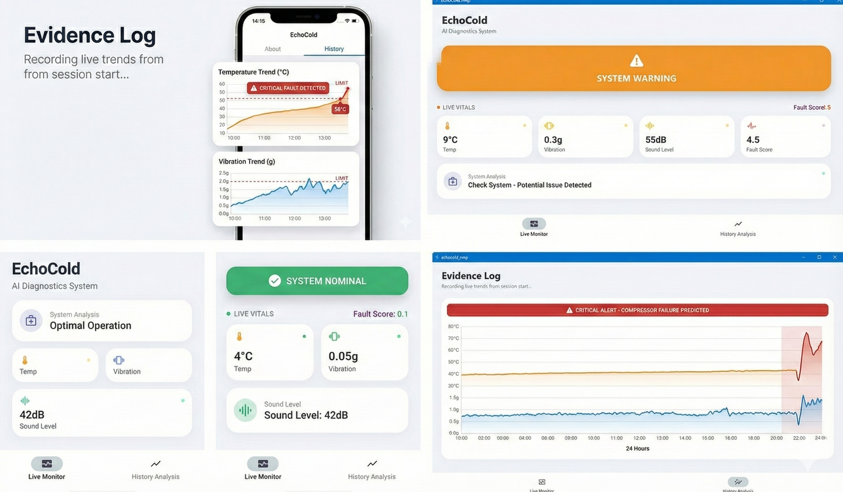 EchoCold App Screenshots